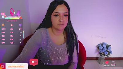 Andreacohhen from Colombia