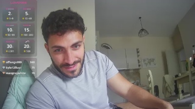 Mark_ariete94 from Italy