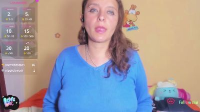_Baioleth_ from Spain