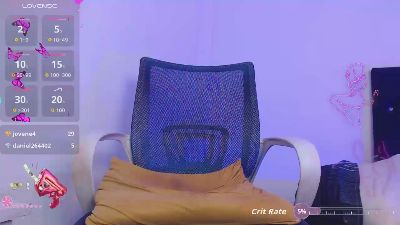 niky_TS from United States